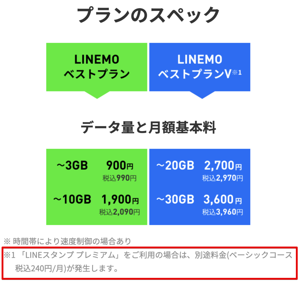 「ベストプランV」に「LINEスタンプ プレミアム」はついている?