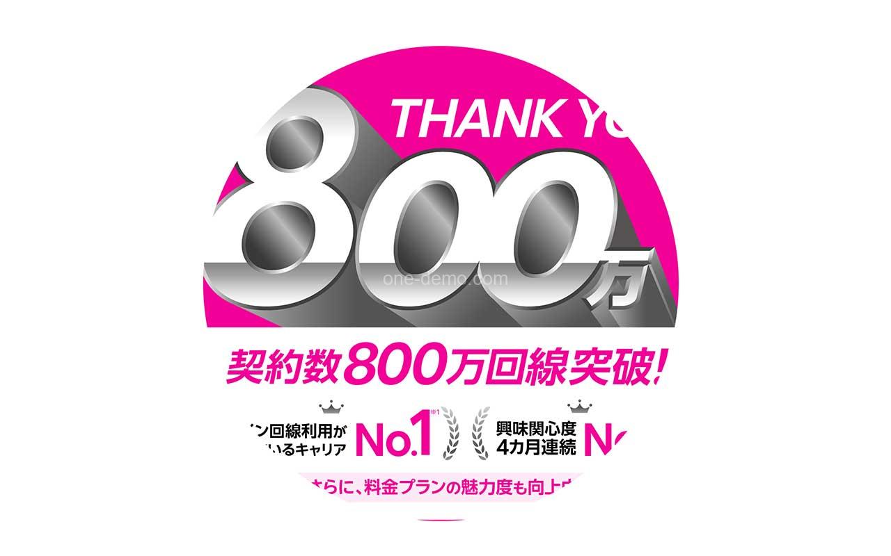 楽天モバイル 4年半で契約数800万回線を突破